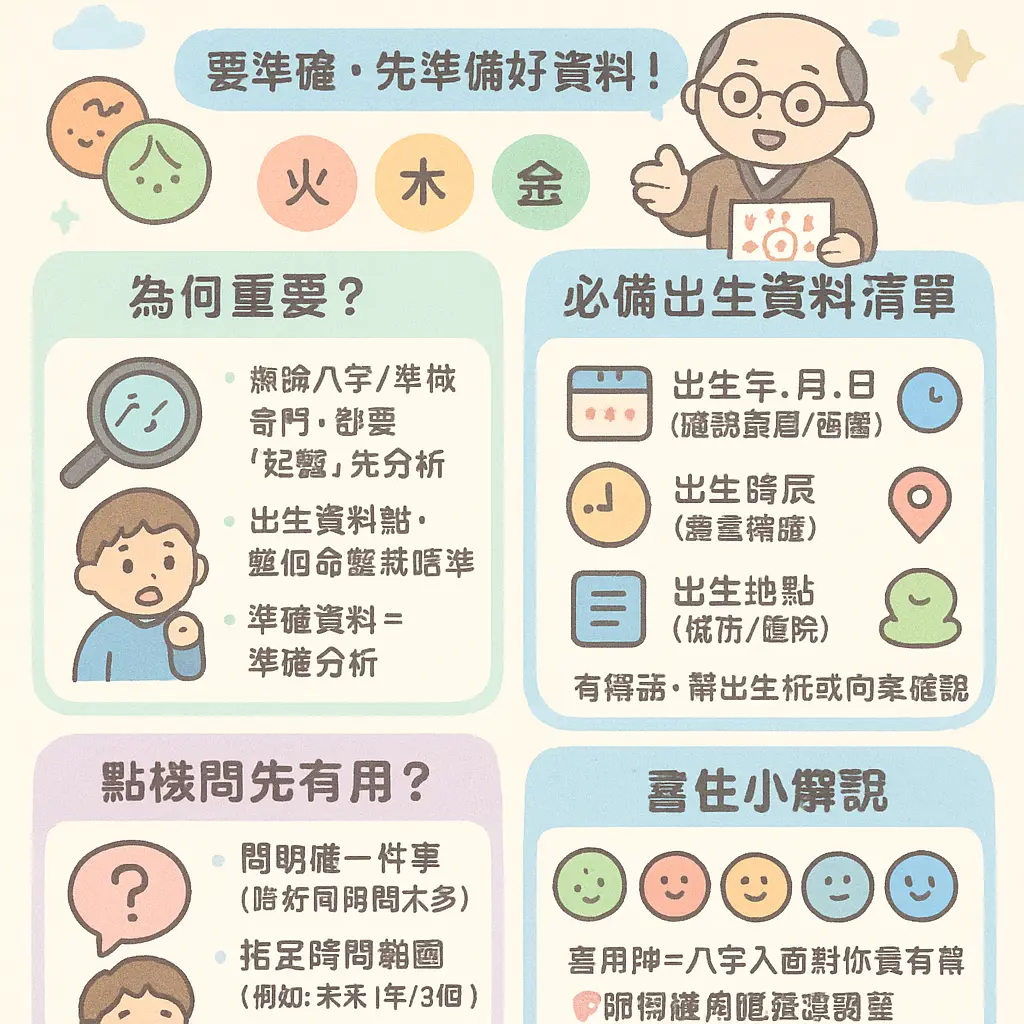 命理師 - 喜用神